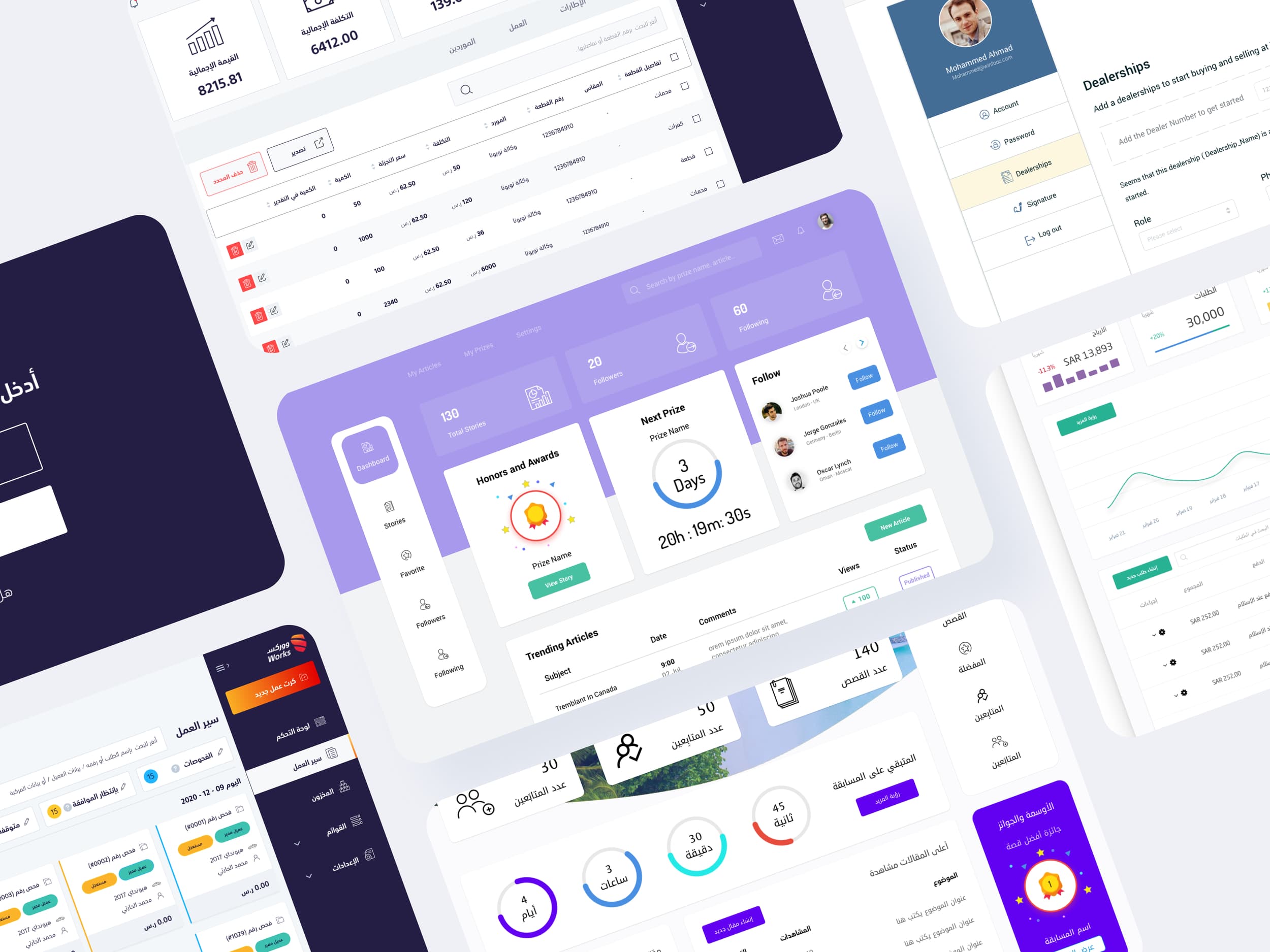 Dashboard and data interface designs