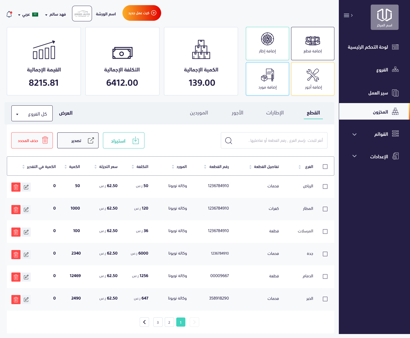 Branch inventory management