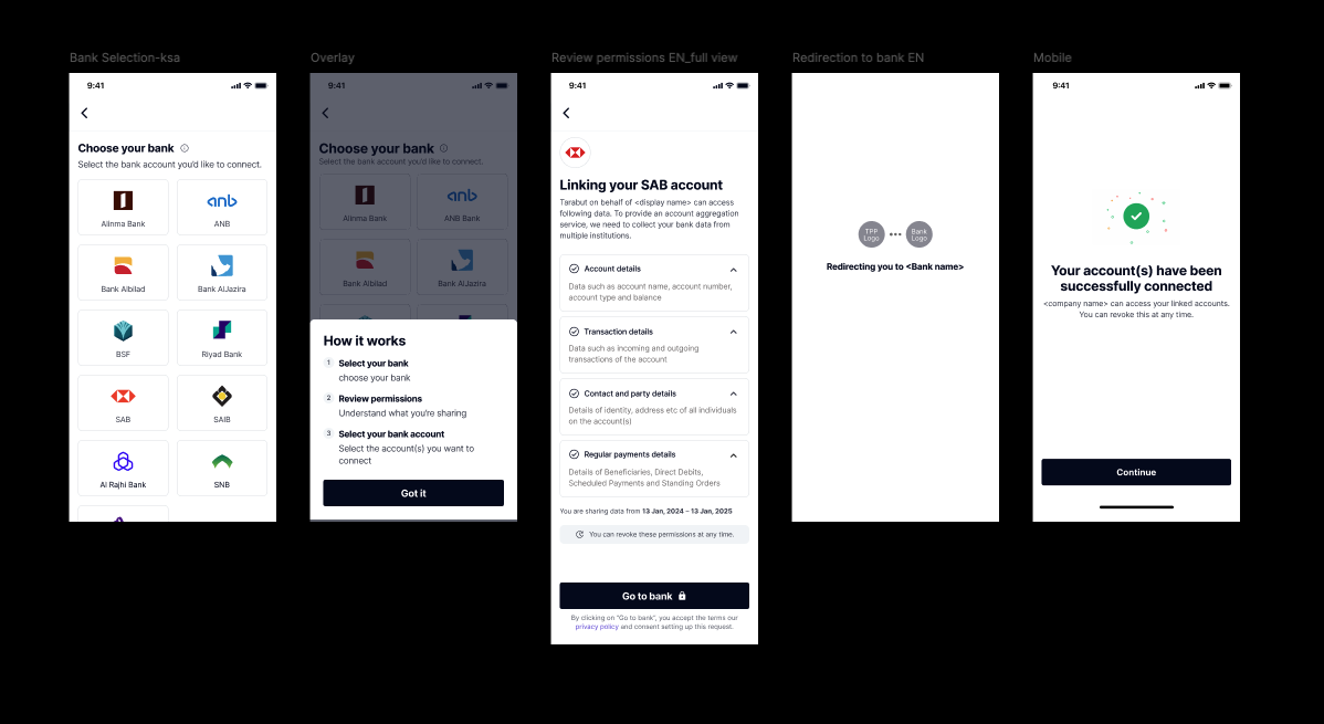 Bank selection screen across states