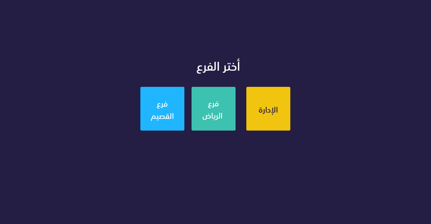 Branches view after login