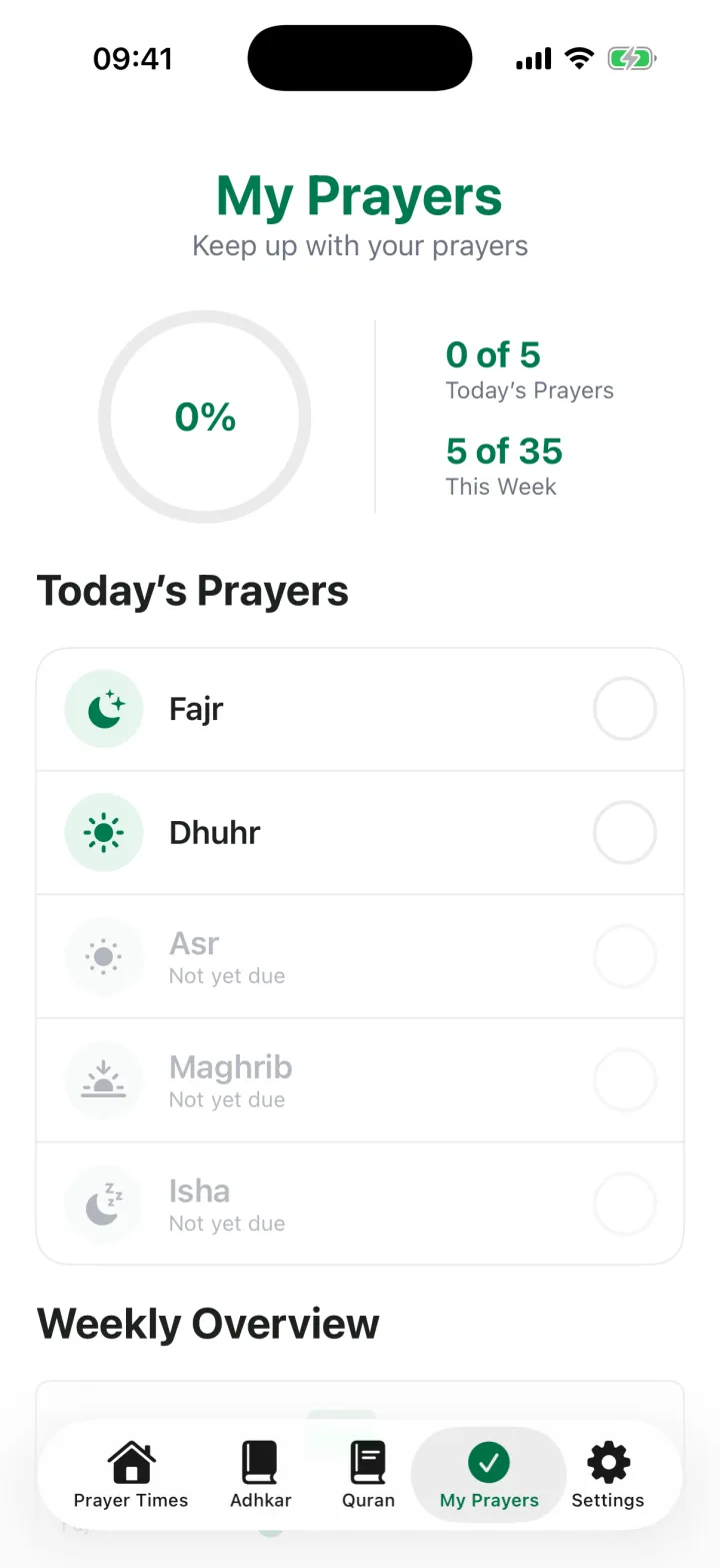 The My Prayers screen: Fajr and Dhuhr can be marked, while Asr, Maghrib and Isha are dimmed as not yet due.